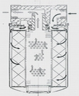 富濾盛旋裝柴油濾清器再次順利通過第三方權(quán)威機(jī)構(gòu)檢測(cè)－性能卓越